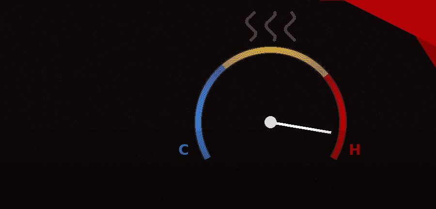 Car temperature gauge needle pointing into the red hot zone